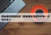 網(wǎng)站建設教程科普（網(wǎng)站建設流程及步驟一次性分享!）