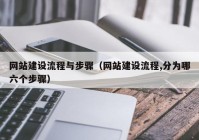 網(wǎng)站建設流程與步驟（網(wǎng)站建設流程,分為哪六個(gè)步驟）