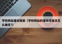 學(xué)校網(wǎng)站建設框架（學(xué)校網(wǎng)站的建設流程該怎么確定?）